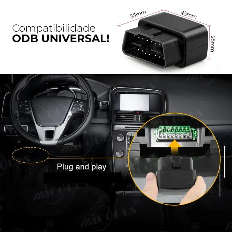Smart Car Key® - Rastrei Seu Carro no Brasil Inteiro (SEM MENSALIDADES)